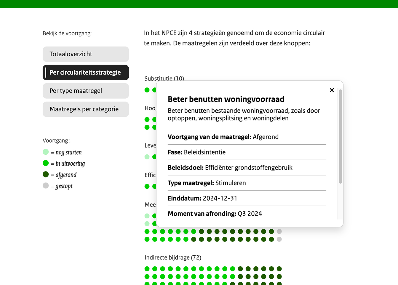 Screenshot van de website voor het Nationaal Programma Circulaire Economie (NPCE)